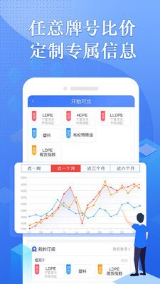 专塑行情正版下载安装