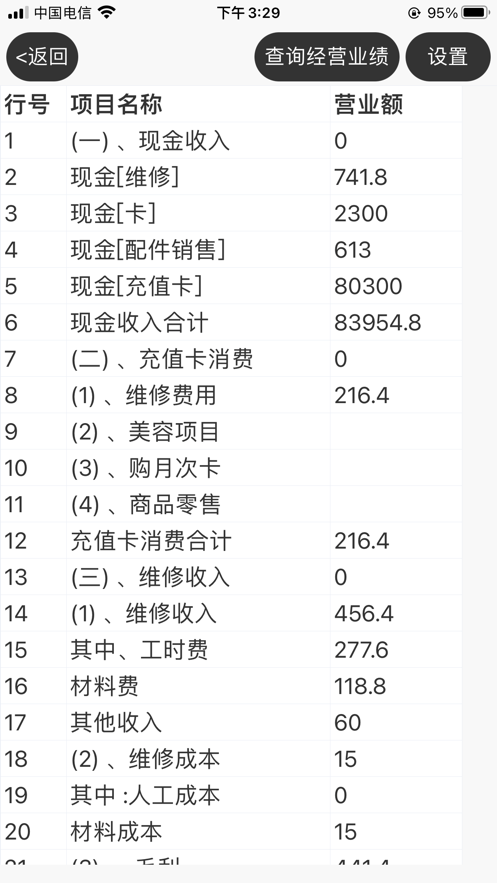 腾鹰汽修汽配宝典正版下载安装