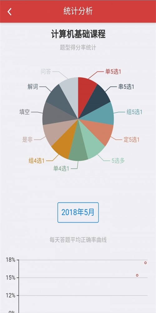 南琼考试系统正版下载安装