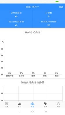 汽配猫CRM正版下载安装