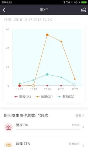 易电安正版下载安装