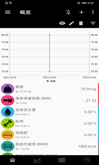 叮当体质指数正版下载安装