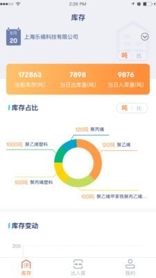 乐橘云仓正版下载安装