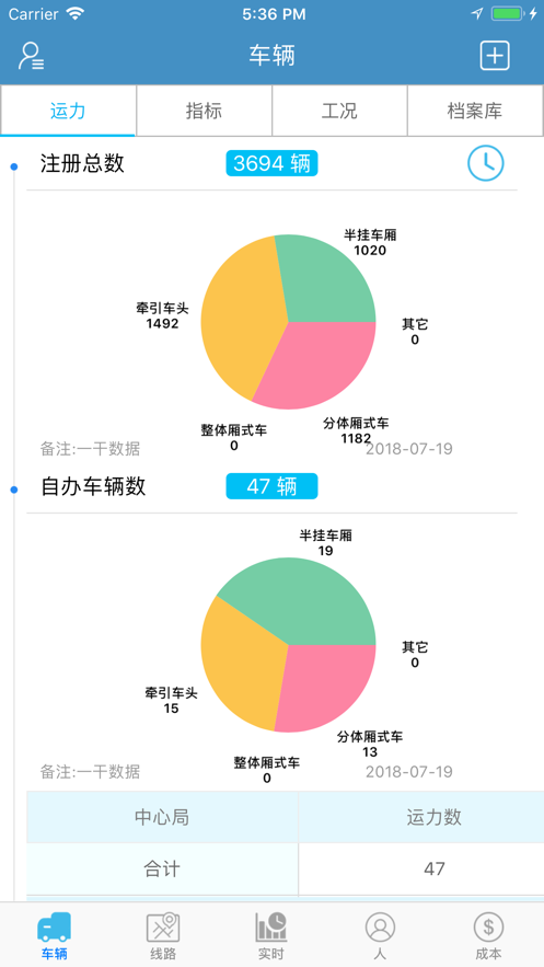 中邮车管家正版下载安装