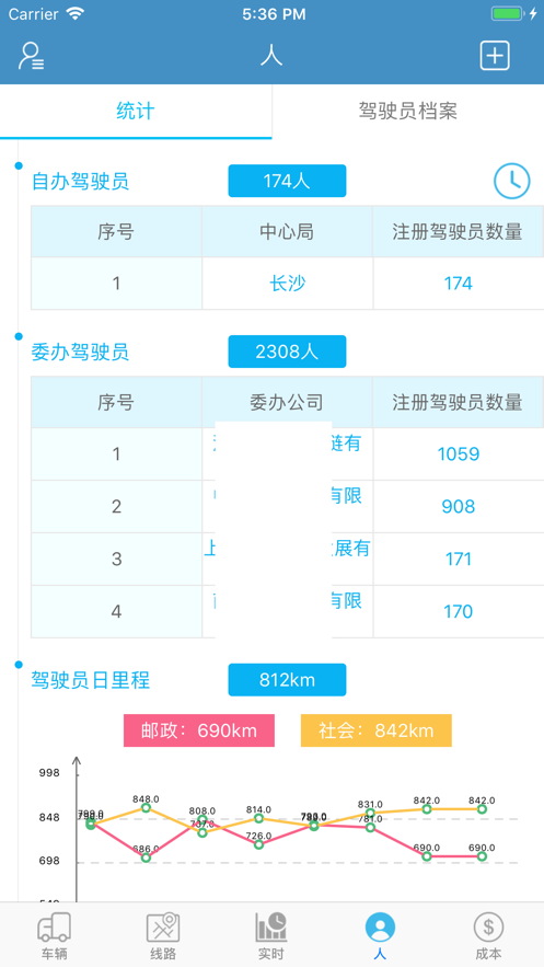 中邮车管家正版下载安装