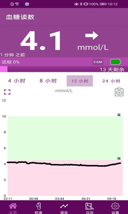 GlunovoM2正版下载安装