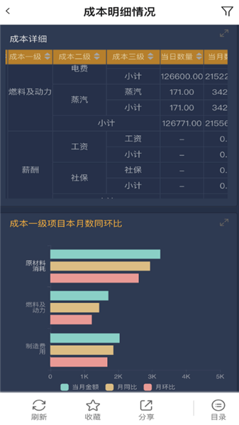 用友分析云正版下载安装