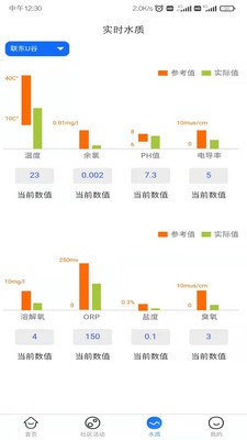 咕嘟咕嘟正版下载安装