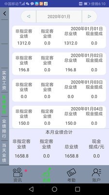 用旺员工版正版下载安装