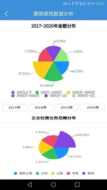 慧眼建筑大数据正版下载安装