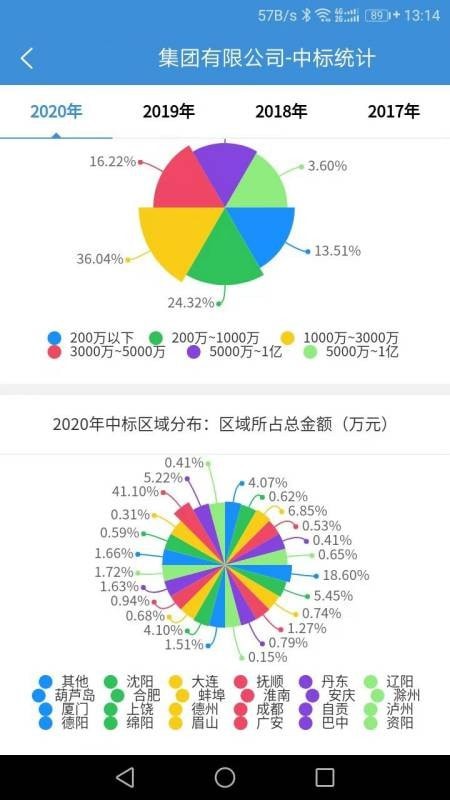 慧眼建筑大数据正版下载安装