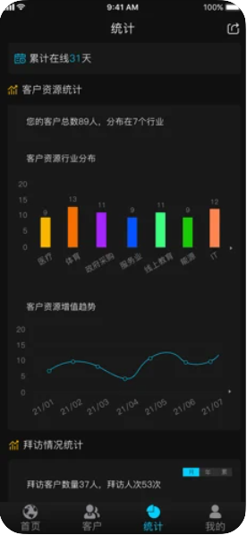 商务精英正版下载安装